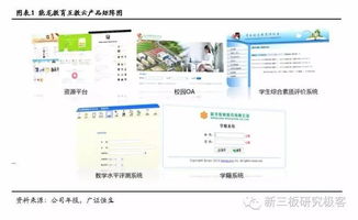 能龍教育O2O營銷渠道遍全國，搶占互聯(lián)網(wǎng)教育浪潮之巔