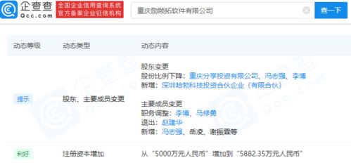 華為哈勃再出手，投資重慶工業仿真軟件開發商，加速國產工業軟件布局